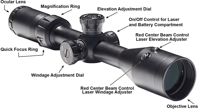 Vism 3-9x42 Full-Size Scope with Integrated Red Laser and Mil-Do